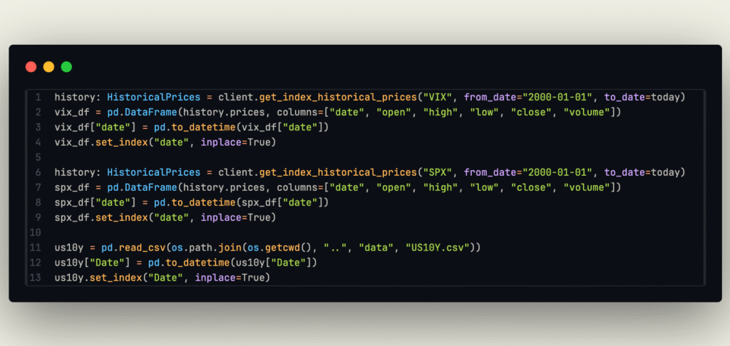 data import