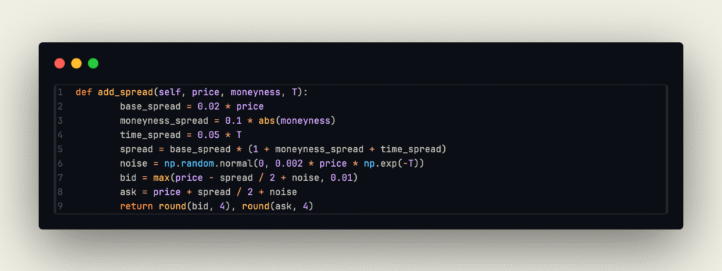 Spread computation and addition